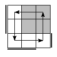 oe=1100&oc=2202&pc=3012