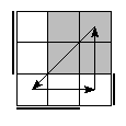 oe=1100&oc=2202&pc=3102