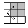 oe=1100&oc=2202&pe=1203