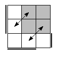 oe=1100&oc=2202&pe=3210