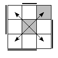 oe=1111&oc=2202&pc=2301