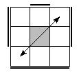 oe=1111&oc=2211&pc=2103