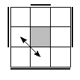 oe=1111&oc=2211&pe=1023