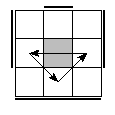 oe=1111&oc=2211&pe=3021