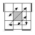 oc=2211&pe=3210&pc=2130