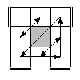 oc=2211&pe=3210&pc=3102