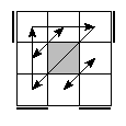 oc=2211&pe=3210&pc=1203
