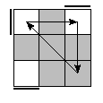 oe=0000&oc=2220&pc=0231