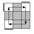 oe=0000&oc=2220&pc=1230