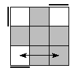 oe=0000&oc=2220&pc=3120