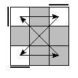 oe=0000&oc=2220&pc=3201