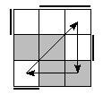 oe=0011&oc=2220&pc=2130