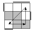 oe=0011&oc=2220&pc=3102