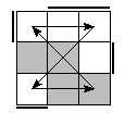 oe=0011&oc=2220&pc=3201