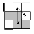 oe=0011&oc=2220&pe=2130