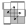 oe=0011&oc=2220&pe=2310
