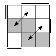 oe=0011&oc=2220&pe=3210