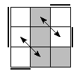 oe=0101&oc=2220&pe=1032