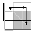 oe=0110&oc=2220&pc=0231