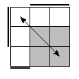 oe=0110&oc=2220&pc=0321