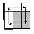 oe=0110&oc=2220&pc=1230
