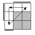 oe=0110&oc=2220&pc=2013