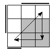 oe=0110&oc=2220&pc=2130