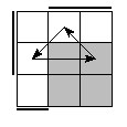 oe=0110&oc=2220&pe=0312