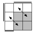 oe=0110&oc=2220&pe=1032