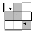 oe=1001&oc=2220&pc=0321