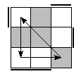 oe=1001&oc=2220&pc=3021