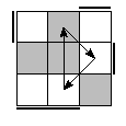 oe=1001&oc=2220&pe=2130