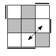 oe=1001&oc=2220&pe=3120