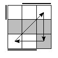 oe=1010&oc=2220&pc=2130
