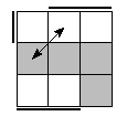oe=1010&oc=2220&pe=0213
