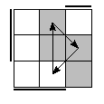 oe=1100&oc=2220&pe=2130