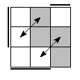 oe=1100&oc=2220&pe=3210