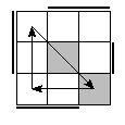 oe=1111&oc=2220&pc=1320