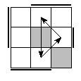 oe=1111&oc=2220&pe=3102