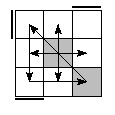 oc=2220&pe=2301&pc=3021