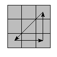 oe=0000&oc=0000&pe=0123&pc=3102