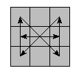 oe=0000&oc=0000&pe=0321&pc=1302