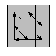 oe=0000&oc=0000&pe=1032&pc=1320