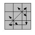 oe=0000&oc=0000&pe=1032&pc=2130