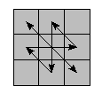 oe=0000&oc=0000&pe=1302&pc=0321