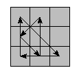 oe=0000&oc=0000&pe=2013&pc=1320