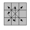 oe=0000&oc=0000&pe=2013&pc=2301