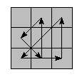 oe=0000&oc=0000&pe=2013&pc=3102