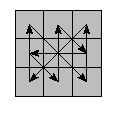 oe=0000&oc=0000&pe=2031&pc=1302