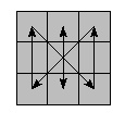 oe=0000&oc=0000&pe=2103&pc=1302